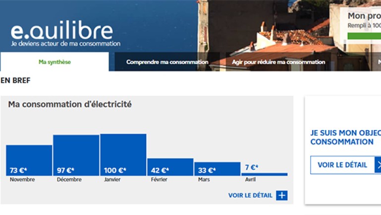 Capture d’écran de l’application e.quilibre affichant la section « Comment évolue ma consommation d’électricité ? »