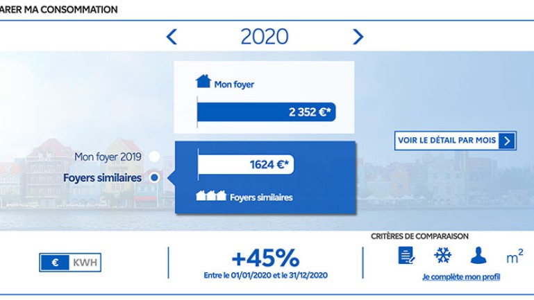 Capture d’écran de l’application e.quilibre, section « Comparer ma consommation »